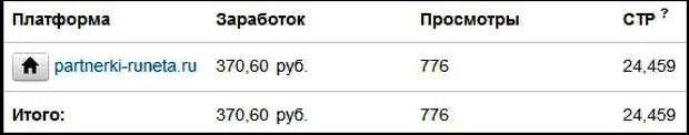 вознаграждение партнера