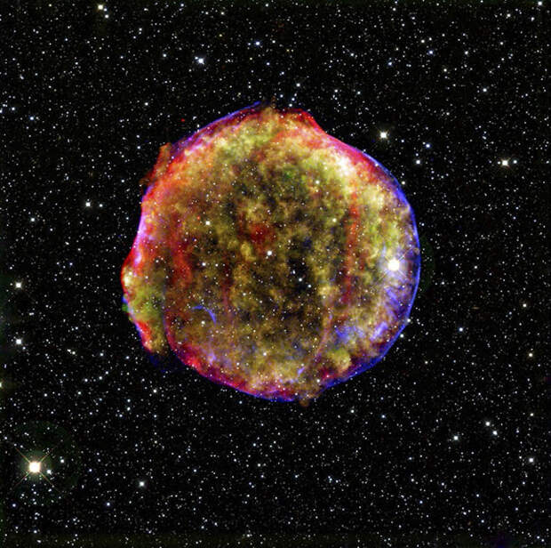 star07 Остатки от вспышек сверхновых звезд