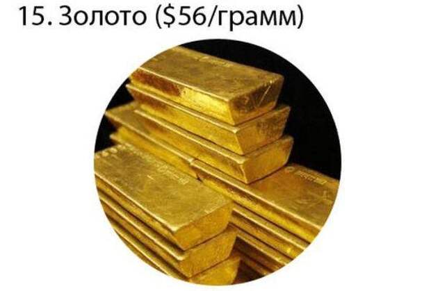 Самые дорогостоящие вещества в мире (16 картинок)