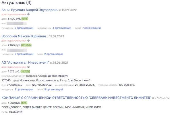 Воробьев попал на Воробьев попал на