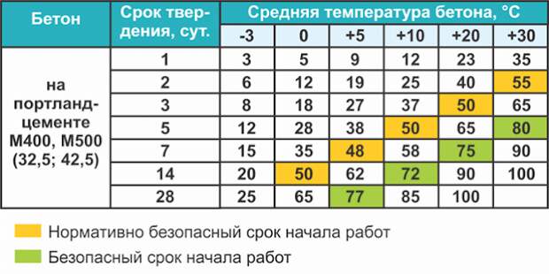 Введите описание картинки