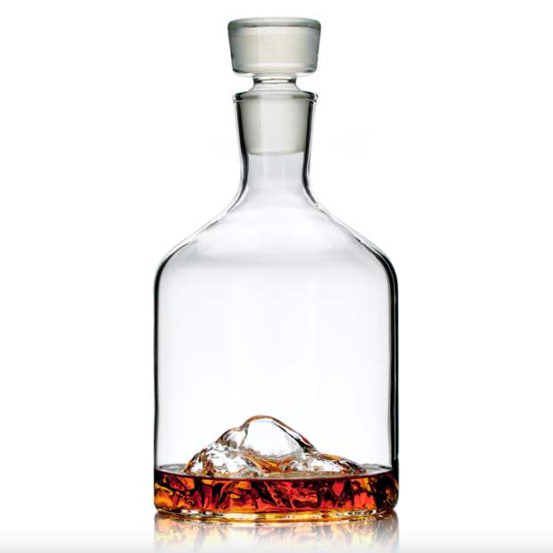 Barware