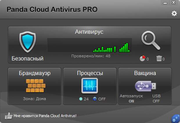 Panda Cloud Antivirus Pro - бесплатно на 6 месяцев