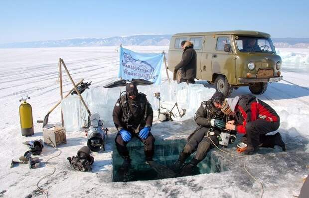 Подледные дайверы