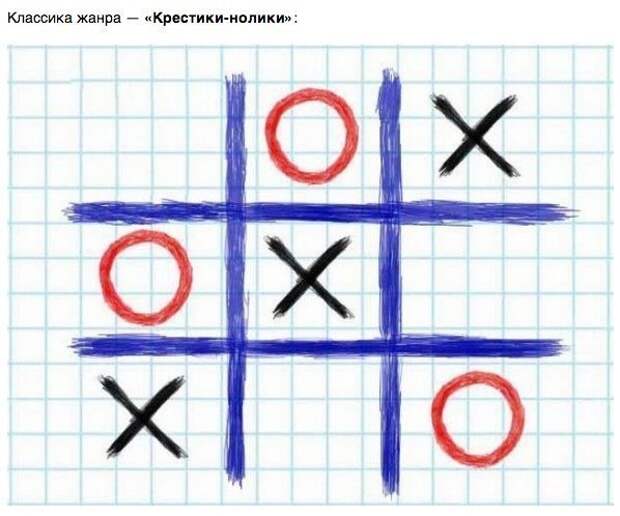 Игры на бумаге