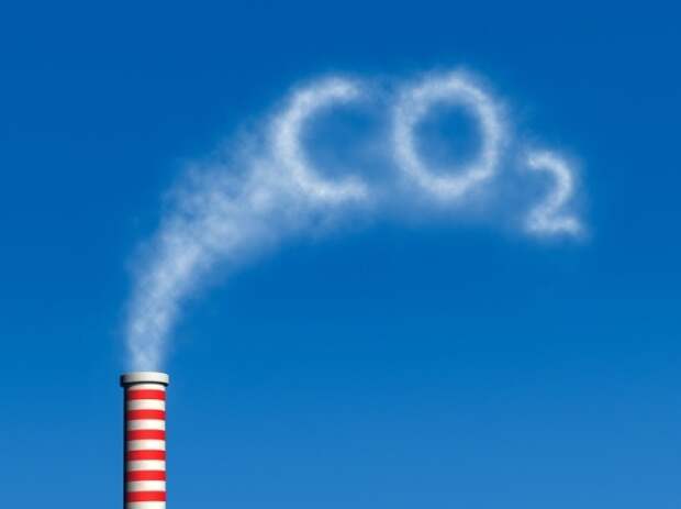 ТЭК CO2 парниковые газы вредные выбросы