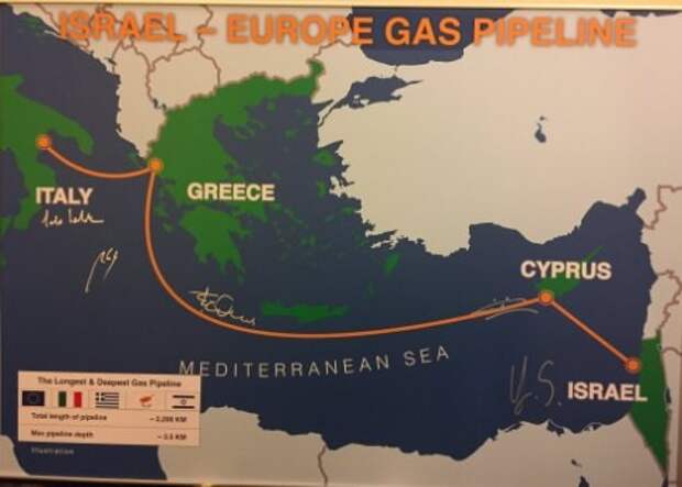 Израиль хочет вытеснить Россию с газового рынка