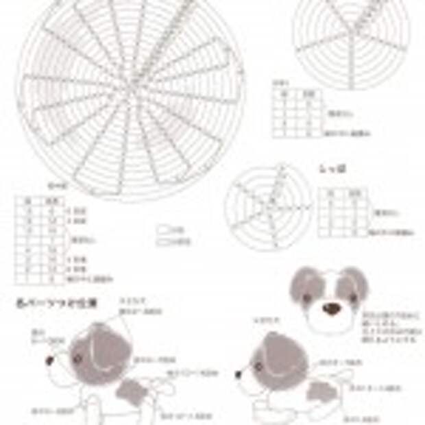 Вязаная собачка крючком Вязаная собачка крючком