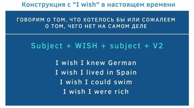 «Мечтать не вредно»: 4 способа использовать слово «wish»