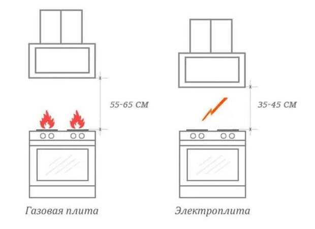 Введите описание картинки