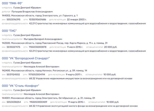 Группа воробьевского призыва: остался один Пекарев 