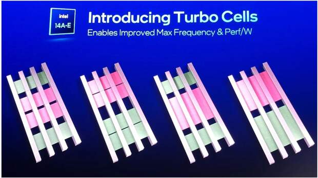 Turbo cells.jpg Turbo cells.jpg