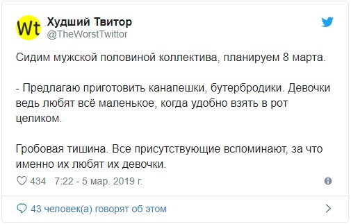 Готовясь к 8 марта, мужчинам стоит еще раз взглянуть на подарки к 23 февраля