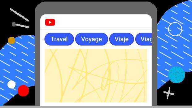 youtube tests