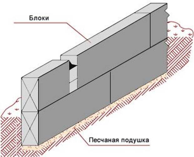 Маленький домик на дачный участок