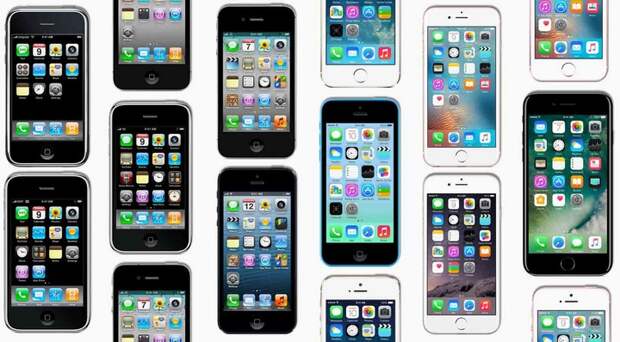 Интересные факты о iPhone