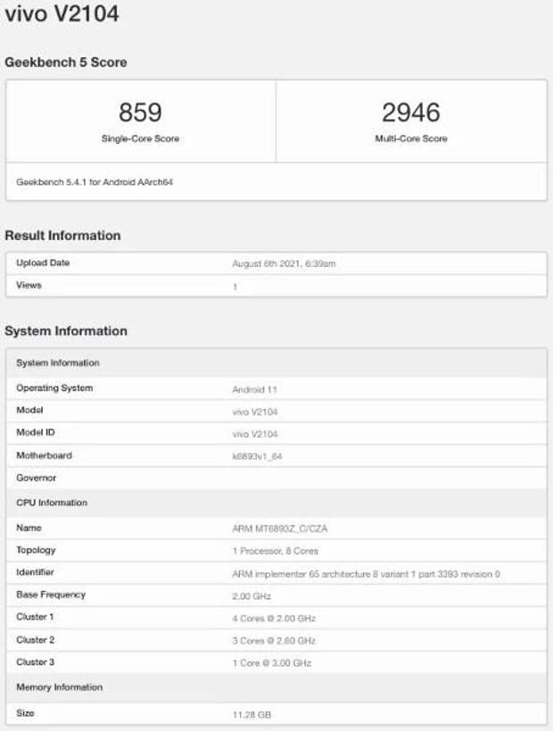 Geekbench