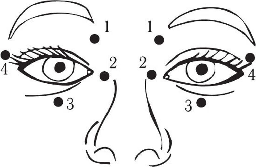 Точки около глаз. Точечный массаж для глаз для улучшения зрения. Акупунктурные точки для улучшения зрения. Точки массажа для улучшения зрения. Точки акупунктуры для улучшения зрения.