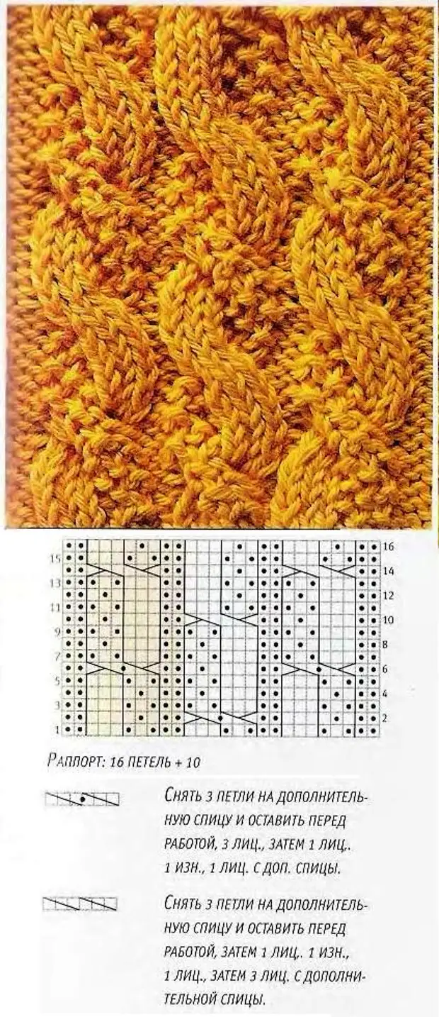 Жемчужные косы спицами схемы и описание