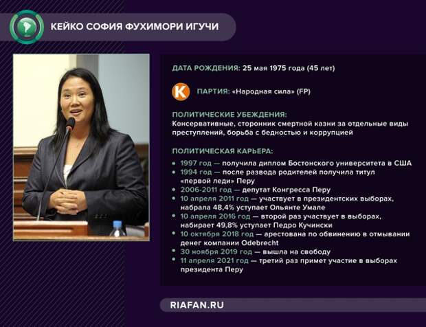 Выборы судного дня: Перу проголосует за дочь диктатора или новые правила игры