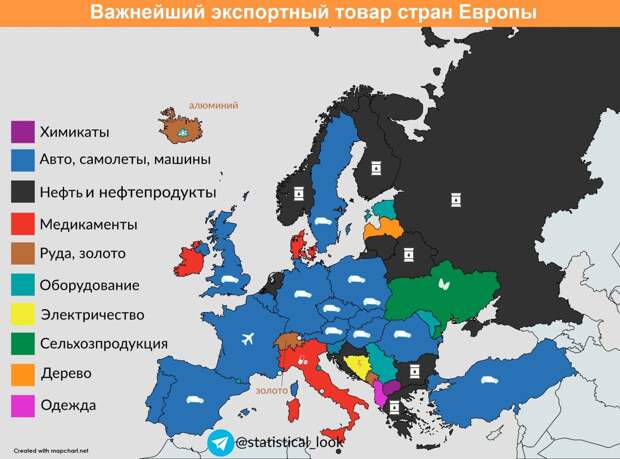 Страны-автоколонки, золотые паспорта и успешные инвестиции в Россию