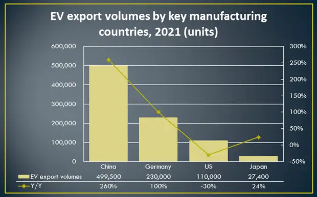 Источник изображения: digitimes.com