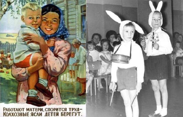 Дошкольное образование в объективе фотографов разных эпох. Дошкольное образование в объективе фотографов разных эпох.