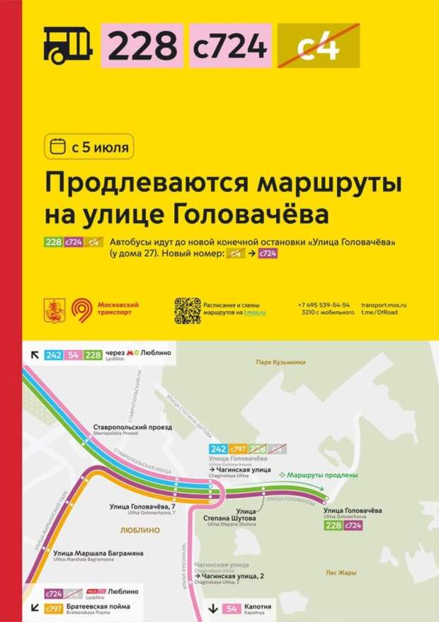 Инфографика: ЦОДД