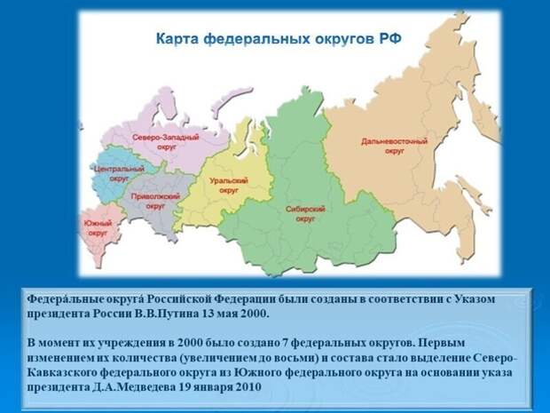 В России созданы федеральные округа и институт полномочных представителей Президента РФ в них