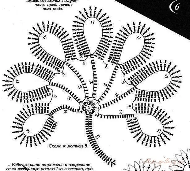 Описание схем ирландского кружева. Мотивы ирландского кружева крючком схемы. Цветочные мотивы ирландского кружева. Мотивы крючком для ирландского кружева. Ирландское кружево крючком схемы.