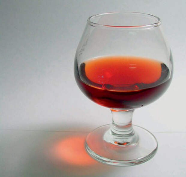 Алкогольные напитки в порядке увеличения их вредоносности