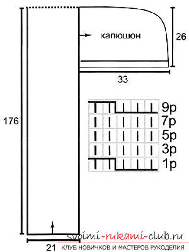 Шарф капюшон спицами схемы и описание