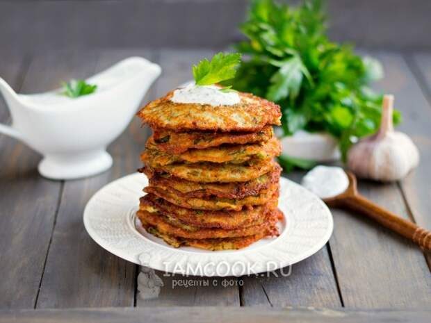 Деруны, рецепт с фото