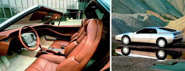 1984 Ford Maya автодизайн, дизайн, концепт, концепт-кар
