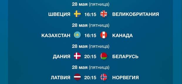 Чемпионат мира по хоккею-2021