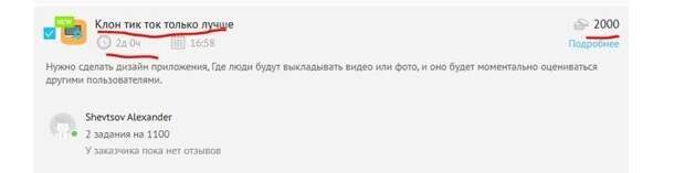 IT-бизнесмены