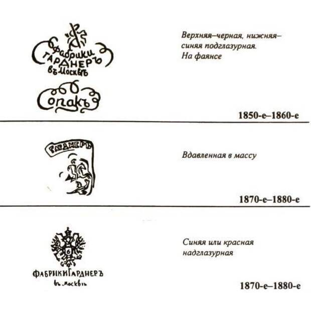 Сколько на самом деле стоит советская утварь из бабушкиного серванта Бабушкин сундук, антиквариат, факты, ценность