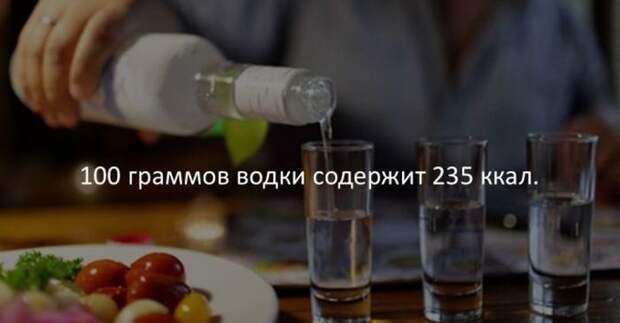 Интересные факты