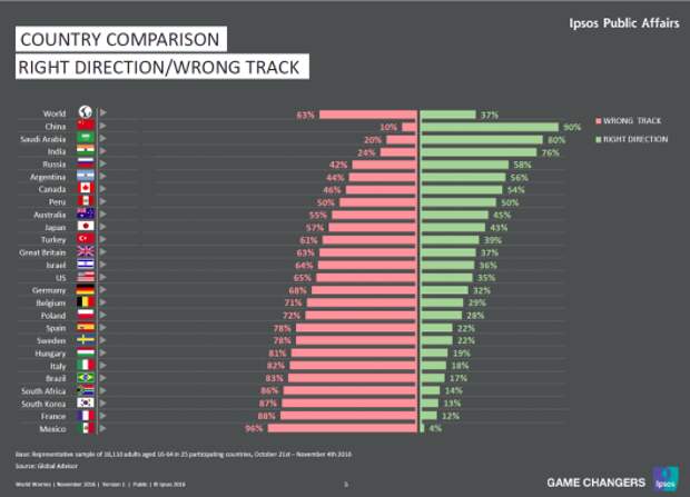 right-track2
