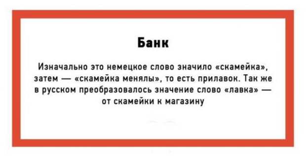 24 познавательных открытки об истории происхождения слов