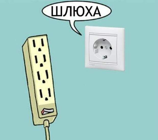 Прикольные картинки Прикольные картинки