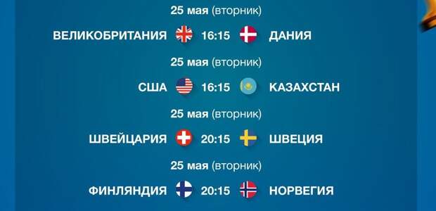 Чемпионат мира по хоккею-2021