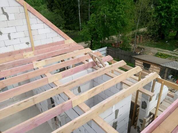 Стены из газобетона. Что выгоднее и лучше: штукатурка или гипсокартон?