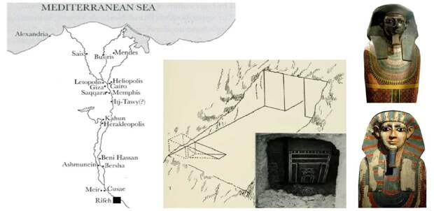 Гробница Двух братьев: карта Египта с указанием некрополя в Рифе, диаграмма гробницы и фотография с места раскопок. Справа: внутренние саркофаги Нахт-Анха (вверху) и Хнум-Нахта (внизу) / Drosou et al., 2018