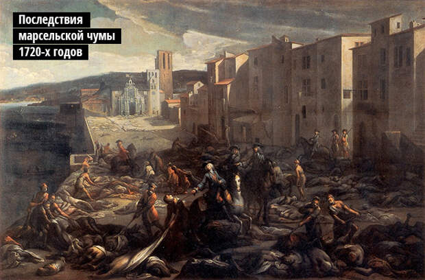 Последствия марсельской чумы 1720-х годов