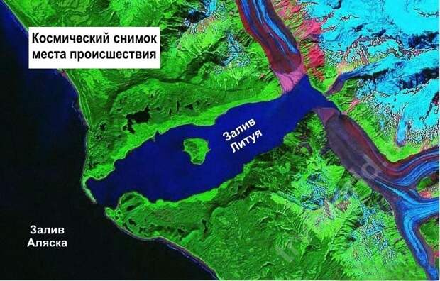 Самая высокая волна СамыйСамый, история, явления природы