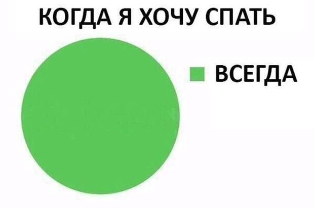 Прикольные картинки абавсём:D (12.08.16)