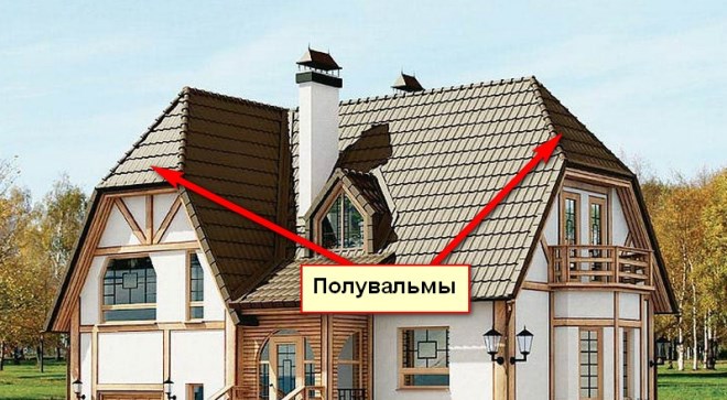 Красивые крыши домов с мансардой и балконом: фото, интересные идеи (103 фото)