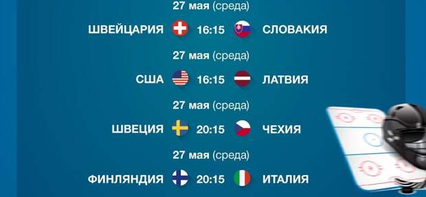 Чемпионат мира по хоккею-2021