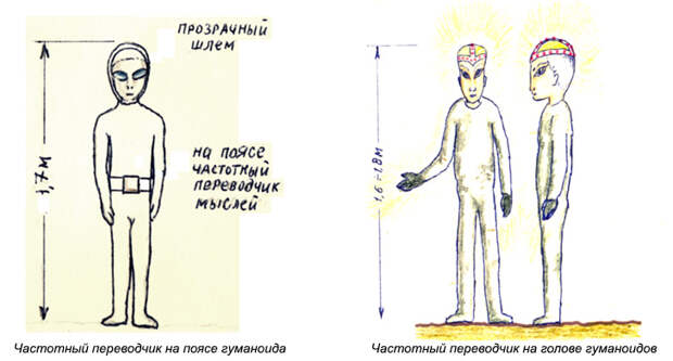 Частотный переводчик